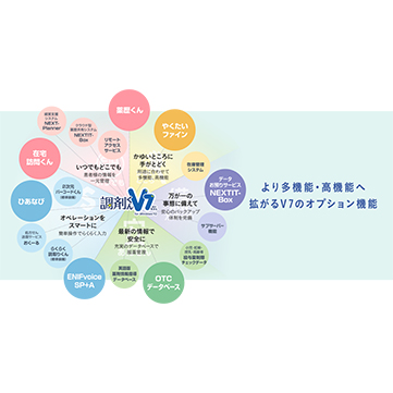 企業イメージ写真