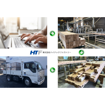 企業イメージ写真